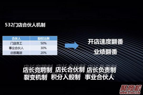 椁愰ギ杩為攣闂ㄥ簵浜烘墠闂濡備綍瑙ｅ喅锛熸墦閫犻棬搴楀悎浼欎汉鏄叧閿紒_7